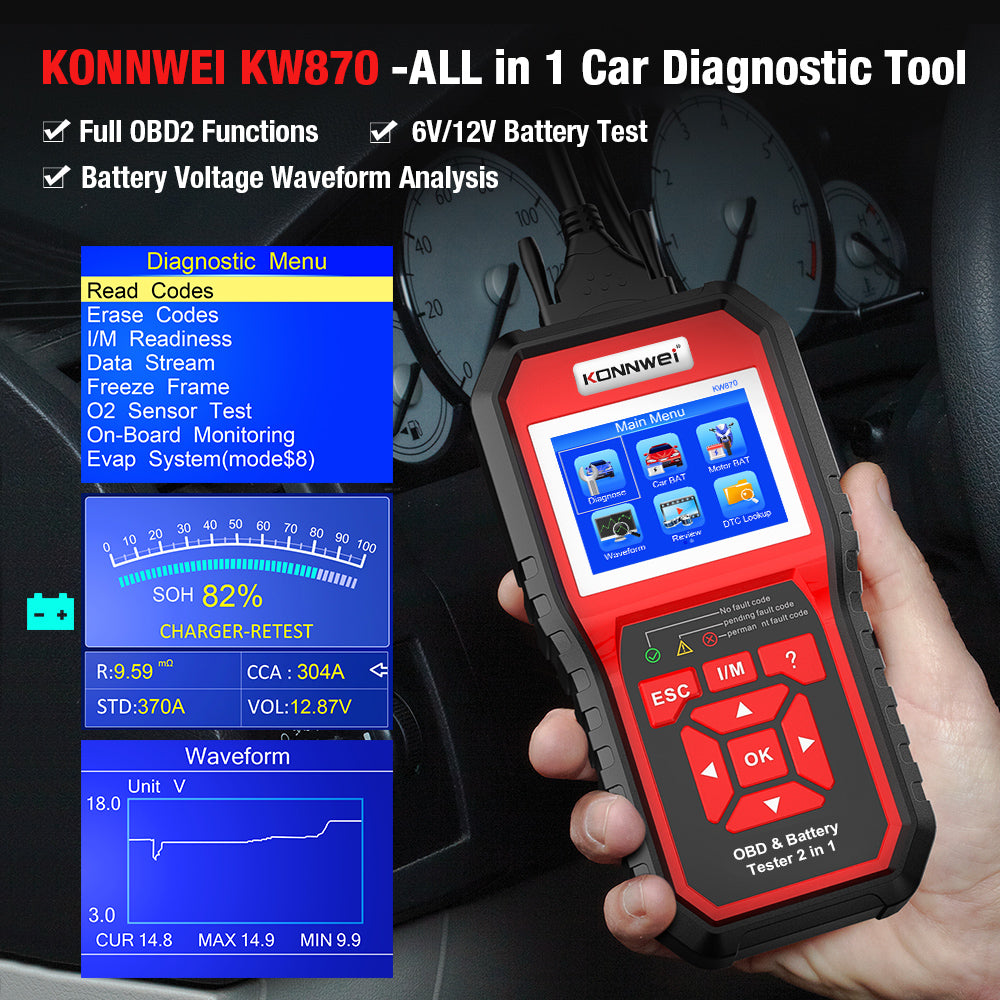 Новый многофункциональный диаг – обзор и цена Car Diagnostic Tool