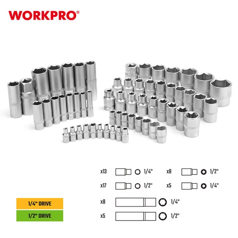 Профессиональный набор ручных  – обзор и цена Socket Set